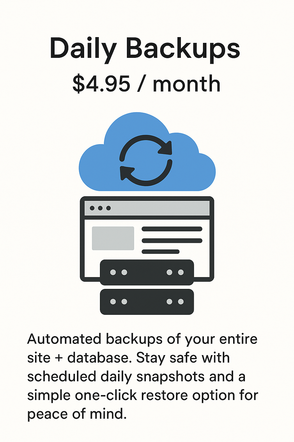 Promotional banner for Daily Backups service featuring a cloud and database icon, highlighting automatic website backups, secure storage, and one-click restore for $4.95/month.